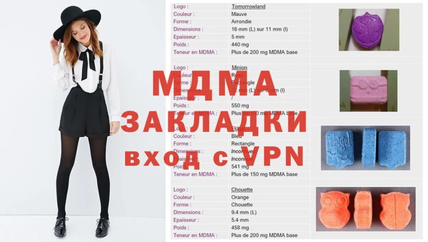 прущие крисы Балахна